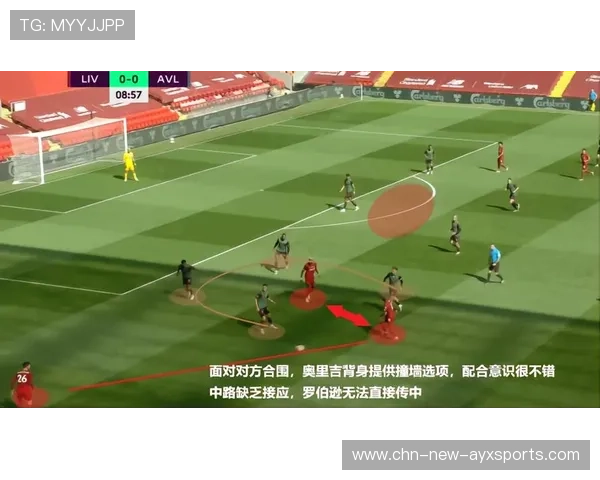 利物浦禁区人数持续堆积